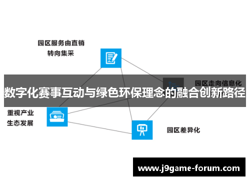 数字化赛事互动与绿色环保理念的融合创新路径