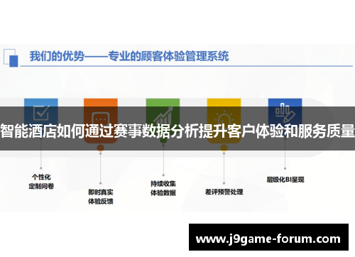 智能酒店如何通过赛事数据分析提升客户体验和服务质量
