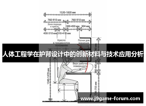人体工程学在护背设计中的创新材料与技术应用分析